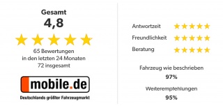 Bewertung mobile.de